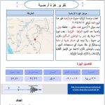 الأمم المتحدة تكشف.. عدد سكان العالم سينخفض بهذا الموعد