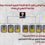 فضيحة في الحي الصناعي بكربلاء: متنفذ يستغل المواطنين ويجمع رشاوي عبر مهندس البلدية